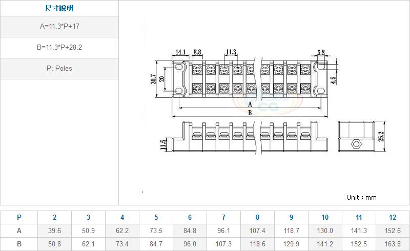 20A 連結式電木端子台/端子盤尺寸圖