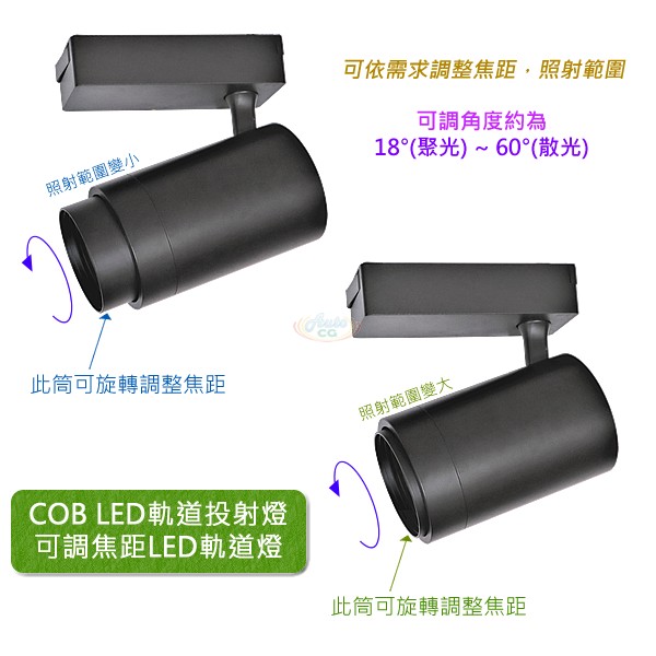 18W COB LED軌道投射燈，可調焦距，LED軌道燈
