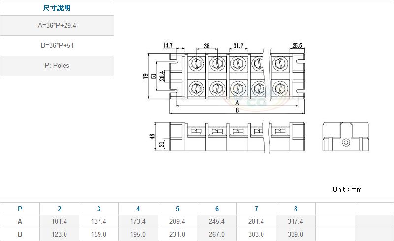 200A 連結式電木端子台/端子盤尺寸圖