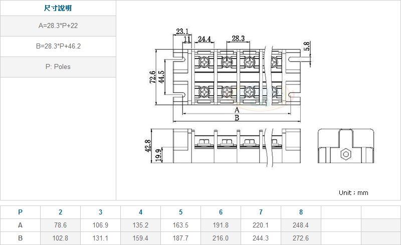 150A 連結式電木端子台/端子盤尺寸圖